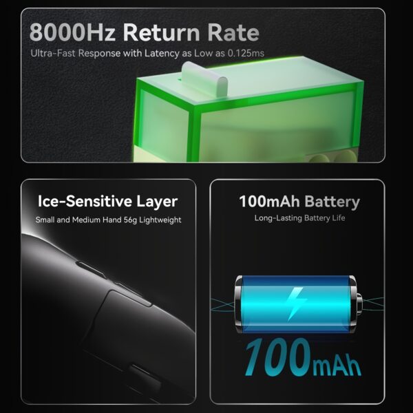 Ratón de juego Ultra HD 8K AJ159APEX con base de carga magnética, PAW3950 inalámbrico, 3 modos, batería, detección de movimiento óptico, carga USB-C, diseño ambidiestro, pantalla de color - Ideal para PC y PS5, accesorio de ratón - Imagen 10